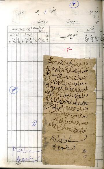 Image Image is of a Fīrūzkūh document pasted into Mīrzā Khwāja Muḥammad's notebook.